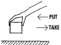 put-take.gif (16056 bytes)